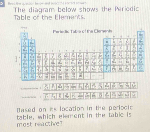 Read the question below and select the correct answer. 
The diagram below shows the Periodic 
Table of the Elements. 
Greup 16
Periodic Table of the Elements
H
1.902 2
13 14 15 16 17 He 

B C N F
2 Bo
1 2 . No
194
54 0
12
s CI Ar
5 0 7 a 0 10 12 Al Si p , 
2009 16
Na Mg 3 4 . 1 76 i n H 30 H As Se Br Kr 
1 14
Cr Mn Fe Co Ni Cu Zn Ga Ge 
a m m 72 1 m
K Ca Sc T 44 45 . 49 7259 50 51 7 4 63 61 64
57 58 40
5 Rb Sr Zr Nb Mo Tc Ru Rh Pd Ag Cd In Sn Sb To Xe
a 31.72

65 120 9
TI Pb B Po At Rn 
6 Cs Ba *La Hf Ta 1 3 . 75 70 60 d4 15 66
w Re Os Ir Pt Au Hg X 1 
pit 1 1 e 6
“ 
7 Fr Ra “Ac 164 ( teu 
RI Db Bh Hs Mt 
ω 6 ω 67 60 60 T0 
Ce Pr Nd Pm Sm Eu Gd Tb Dy Ho Er Tm Yb Lu
18 2 
*Lanthénide Béries 6 0.5 100 101 162 (5
91 93 94 96
*=Actiniãe Sail== 7 Th Pa U Np Pu Am Cm Bk Cf En Fm Md No Lr 
Based on its location in the periodic 
table, which element in the table is 
most reactive?