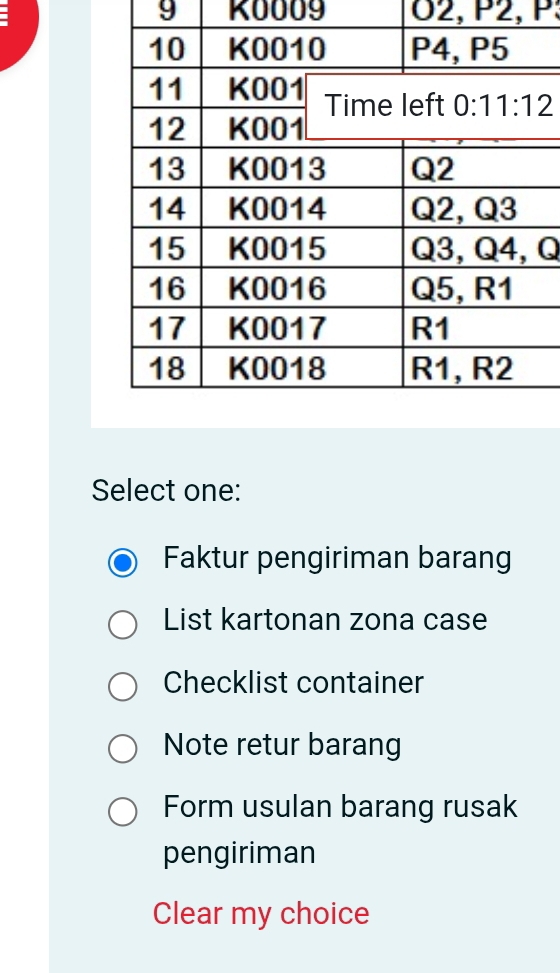 K0009 Ö2, P2, P:
Q
Select one:
Faktur pengiriman barang
List kartonan zona case
Checklist container
Note retur barang
Form usulan barang rusak
pengiriman
Clear my choice