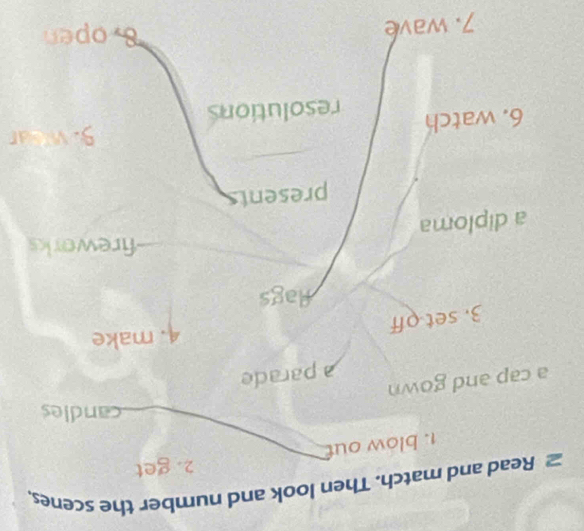 Read and match. Then look and number the scenes. 
2. get 
1. blow out 
candles 
a cap and gown 
a parade 
4. make 
3. set off 
Aags 
fireworks 
a diploma 
presents 
6. watch resolutions 
7. wave 
Syopen