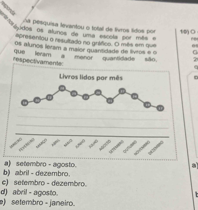 Mt na pesquisa levantou o total de livros lidos por 10)○
M ros dos os alunos de uma escola por mês e
re
apresentou o resultado no gráfico. O mês em que
es
os alunos leram a maior quantidade de livros e o
G
que leram a menor quantidade são,
2
respectivamente:
a
D
a) setembro - agosto.
a)
b) abril - dezembro.
c) setembro - dezembro.
d) abril - agosto.

e) setembro - janeiro.