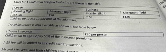 Fares for 1 adult from Głasgow to Madrid are shown in the table. The b 
í 
Travel insurance is also available as shown in the table below 
Travel insurance £20 per person 
Children up to age 12 pay 50% of the insurance premiums. 
A £5 fee will be added to all credit card transactions. 
r n d Mrs W eal and th eir ch il g d