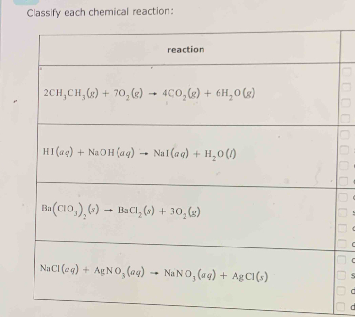 Classify each chemical reaction:
C
C
S
a
d