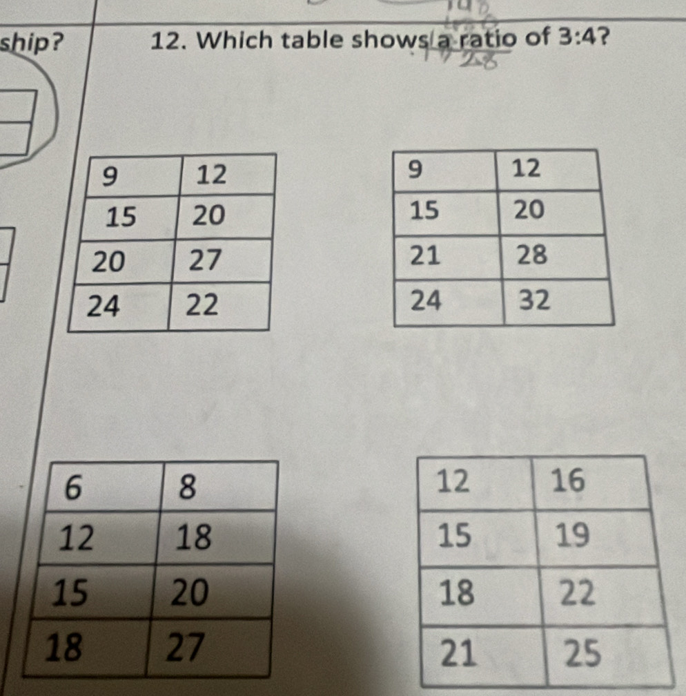 ship? 12. Which table shows a ratio of 3:4 2