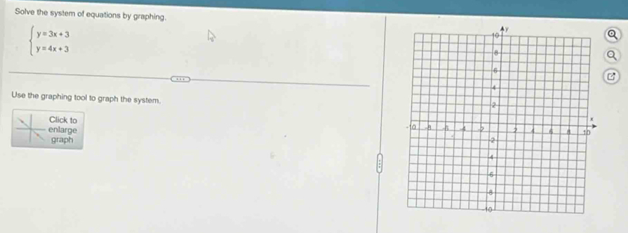 Solve the system of equations by graphing.
beginarrayl y=3x+3 y=4x+3endarray.
Q 
Q 
z 
Use the graphing tool to graph the system. 
Click to 
enlarge 
graph