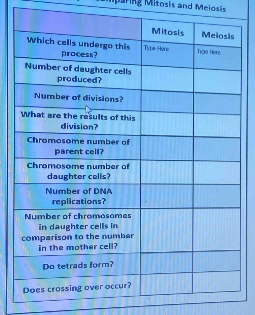 mparing Mitosis and Meiosis