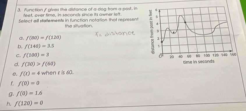 Function f gives the distance of a dog from a post, in
feet, over time, in seconds since its owner left.
Select all statements in function notation that represent 
the situation.
a, f(80)=f(120)
b. f(140)=3.5
C. f(100)=3
d. f(30)>f(60)
e. f(t)=4 when t is 60.
1. f(0)=0
g. f(0)=1.6
h. f(120)=0