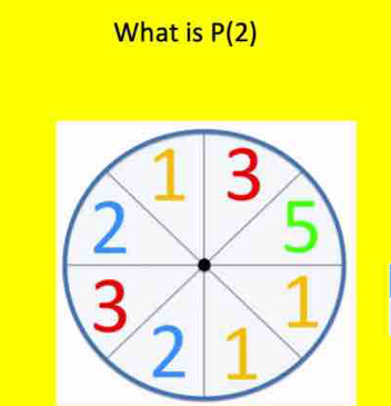 What is P(2)