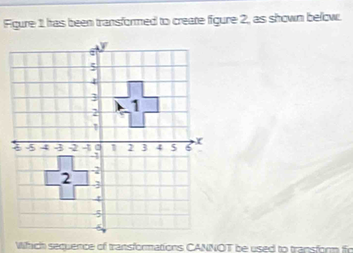 Solved: Figure 1 has been transformed to create figure 2, as shown ...