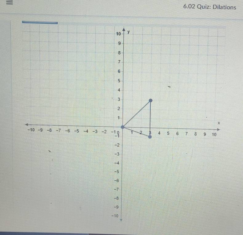 = 6.02 Quiz: Dilations