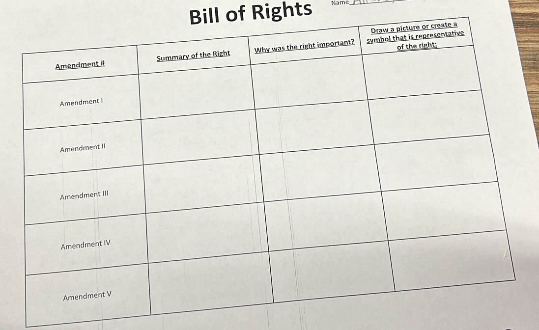 Bill of Rights Name_