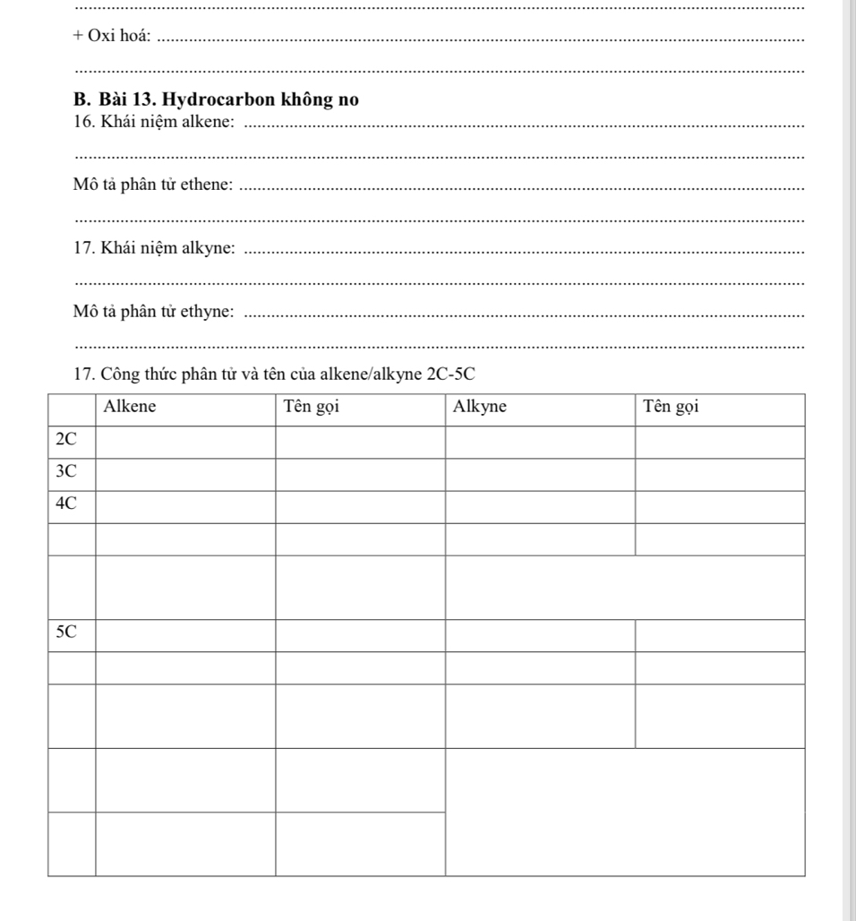 + Oxi hoá:_ 
_ 
B. Bài 13. Hydrocarbon không no 
16. Khái niệm alkene:_ 
_ 
Mô tả phân tử ethene:_ 
_ 
17. Khái niệm alkyne:_ 
_ 
Mô tả phân tử ethyne:_ 
_