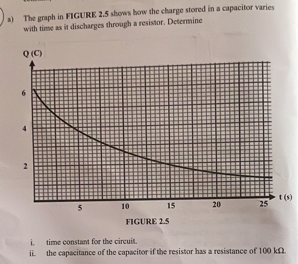 The graph in FIGURE 2.5 shows how the charge stored in a capacitor varies 
with time as it discharges through a resistor. Determine
Q(C)
6
4
2
t(s)
5
10
15
20
25
FIGURE 2.5 
i. time constant for the circuit. 
ii. the capacitance of the capacitor if the resistor has a resistance of 100 kΩ.