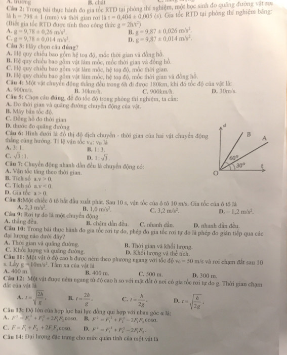 A. trường B. chât
Câu 2: Trong bài thực hành đo gia tốc RTD tại phòng thí nghiệm, một học sinh đo quãng đường vật rơi
là h=798± 1 (mm) và thời gian rơi là t=0,404± 0,005(s) A, Gia tốc RTD tại phòng thí nghiệm băng:
(Biết gia tốc RTD được tính theo công thức g=2h/t^2)
A. g=9,78± 0.26m/s^2. B. g=9,87± 0.026m/s^2.
C. g=9,78± 0.014m/s^2. D. g=9,87± 0,014m/s^2.
Câu 3: Hãy chọn câu đúng?
A. Hệ quy chiếu bao gồm hệ toạ độ, mốc thời gian và đồng hồ.
B. Hệ quy chiếu bao gồm vật làm mốc, mốc thời gian và đồng hồ.
C. Hệ quy chiếu bao gồm vật làm mốc, hệ toạ độ, mốc thời gian.
D. Hệ quy chiếu bao gồm vật làm mốc, hệ toa độ, mốc thời gian và đồng hồ.
Câu 4: Một vật chuyển động tháng đều trong 6h đi được 180km, khi đó tốc độ của vật là:
A. 900m/s. B. 30km/h. C. 900km/h. D. 30m/s.
Câu 5: Chọn câu đúng, để đo tốc độ trong phòng thí nghiệm, ta cần:
A. Đo thời gian và quãng đường chuyến động của vật.
B. Máy bắn tốc độ.
C. Đồng hồ đo thời gian
D. thước đo quãng đường
Câu 6: Hình dưới là đồ thị độ dịch chuyển - thời gian của hai vật chuyên động
thắng cùng hướng. Tỉ lệ vận tốc vạ: vũ là
A. 3: 1. B. 1:3.
C. sqrt(3):1.
D. 1:sqrt(3),
Câu 7: Chuyển động nhanh dần đều là chuyển động có:
A. Vận tốc tăng theo thời gian.
B. Tích số a.v>0.
C. Tích số a,v<0,
D. Gia tốc a>0.
Câu 8:Một chiếc ô tô bắt đầu xuất phát. Sau 10 s, vận tốc của ô tô 10 m/s. Gia tốc của ô tô là
A. 2,3m/s^2. B. 1,0m/s^2. C. 3.2m/s^2. D. -1,2m/s^2.
Câu 9: Rơi tự đo là một chuyển động
A. thắng đều B. chậm dần đều. C. nhanh dần. D. nhanh dẫn đều
Câu 10: Trong bài thực hành đo gia tốc rơi tự do, phép đo gia tốc rơi tự do là phép đo gián tiếp qua các
đại lượng nào dưới đây?
A. Thời gian và quãng đường. B. Thời gian và khổi lượng.
C. Khổi lượng và quãng đường. D. Khối lượng và thể tích.
Câu 11: Một vật ở độ cao h được ném theo phương ngang với tốc độ v_0=50
s. Lấy g=10m/s^2. Tầm xa của vật là m/s và rơi chạm đất sau 10
A. 400 m. B. 400 m. C. 500 m. D. 300 m.
Câu 12: Một vật được ném ngang từ độ cao h so với mặt đất ở nơi có gia tốc rơi tự do g. Thời gian chạm
đất của vật là
A. t=sqrt(frac 2h)g. B. t= 2h/g . C. t= h/2g · D. t=sqrt(frac h)2g·
Câu 13: Độ lớn của hợp lực hai lực đồng qui hợp với nhau góc α là:
A. F^2=F_1^(2+F_2^2+2F_1)F_2 COSO B. F^2=F_1^(2+F_2^2-2F_1)F_2 cosa.
C. F=F_1+F_2+2F_1F_2cos alpha . D. F^2=F_1^(2+F_2^2-2F_1)F_2.
Câu 14: Đại lượng đặc trưng cho mức quán tính của một vật là