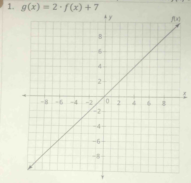 g(x)=2· f(x)+7
x