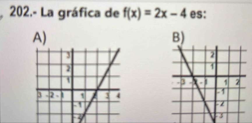 202.- La gráfica de f(x)=2x-4 es:
A)
B)