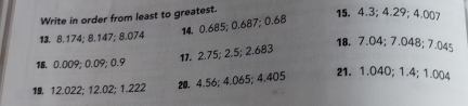 Write in order from least to greatest. 
14. 0.685; 0.687; 0.68
15. 4.3; 4.29; 4.007
13. 8.174; 8.147; 8.074
11. 2.75; 2.5; 2.683
18. 7.04; 7.048; 7.045
16. 0.009; 0.09; 0.9
19. 12.022; 12.02; 1.222 20. 4.56; 4.065; 4.405
21. 1.040; 1.4; 1.004