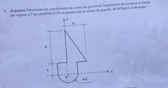 Déterminer les coordonnées du centre de gravité et l'expression du moment d'inertie 
par rapport à l'axe parallèle à OX et passant par le centre de gravité, de la figure ci-dessous :