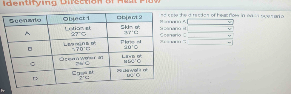 Identifying Direction of Heat Flow
cate the direction of heat flow in each scenario.
nario A:
enario B:
enario C:
enario D: