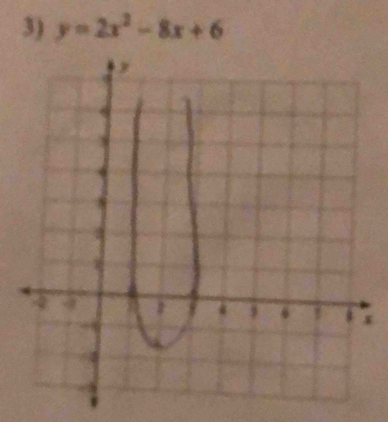 y=2x^2-8x+6