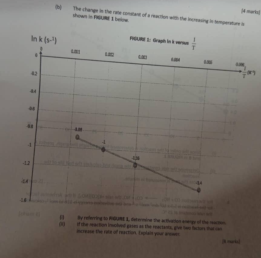 The change in the rate constant of a reaction with the increasing in temperature is
shown in FIGURE 1 below.
(i) By referring to FIGURE 1, determine the activation energy of the reaction.
(i1) If the reaction involved gases as the reactants, give two factors that can
increase the rate of reaction. Explain your answer
[8 marks]