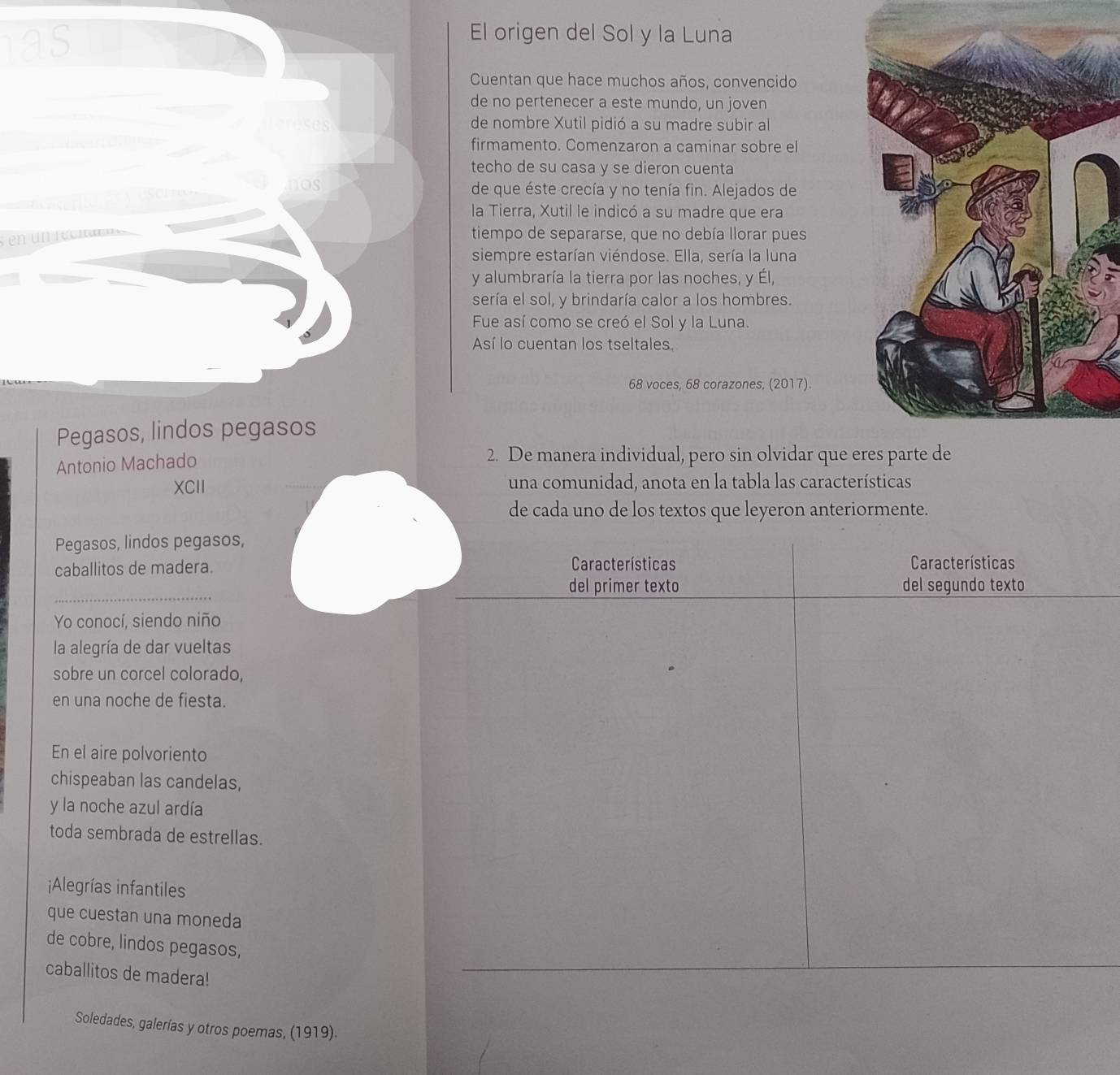 El origen del Sol y la Luna 
Cuentan que hace muchos años, convencido 
de no pertenecer a este mundo, un joven 
de nombre Xutil pidió a su madre subir al 
firmamento. Comenzaron a caminar sobre el 
techo de su casa y se dieron cuenta 
nos de que éste crecía y no tenía fin. Alejados de 
la Tierra, Xutil le indicó a su madre que era 
tiempo de separarse, que no debía llorar pues 
siempre estarían viéndose. Ella, sería la luna 
y alumbraría la tierra por las noches, y Él, 
sería el sol, y brindaría calor a los hombres. 
Fue así como se creó el Sol y la Luna. 
Así lo cuentan los tseltales, 
68 voces, 68 corazones, (2017). 
Pegasos, lindos pegasos 
Antonio Machado 
2. De manera individual, pero sin olvidar que 
XCII una comunidad, anota en la tabla las características 
de cada uno de los textos que leyeron anteriormente. 
Pegasos, lindos pegasos, 
caballitos de madera. Características Características 
_ 
del primer texto del segundo texto 
Yo conocí, siendo niño 
la alegría de dar vueltas 
sobre un corcel colorado, 
en una noche de fiesta. 
En el aire polvoriento 
chispeaban las candelas, 
y la noche azul ardía 
toda sembrada de estrellas. 
¡Alegrías infantiles 
que cuestan una moneda 
de cobre, lindos pegasos, 
caballitos de madera! 
Soledades, galerías y otros poemas, (1919).