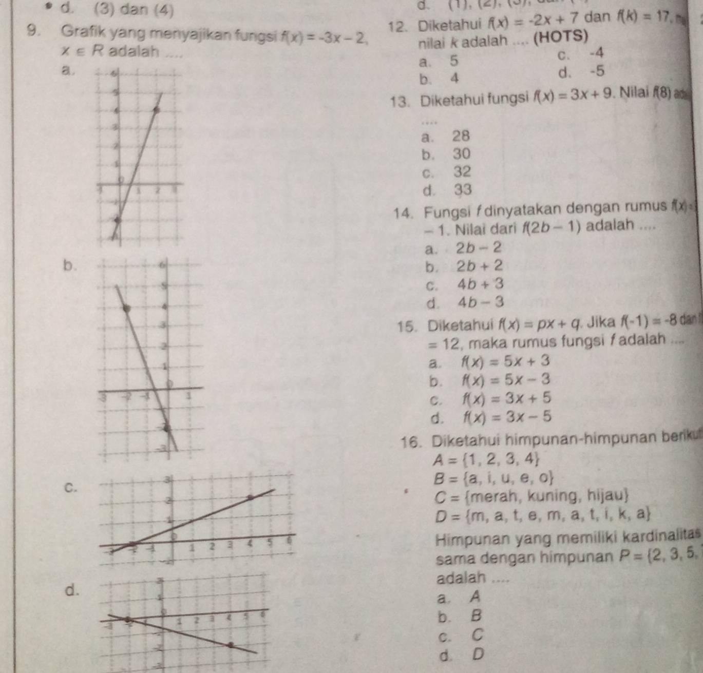 d. (3) dan (4)
C. 1. 1,(2),(0)
12. Diketahui f(x)=-2x+7 dan f(k)=17 Bạ
9. Grafik yang menyajikan fungsi f(x)=-3x-2, nilai k adalah .... (HOTS)
x∈ R adalah
a. 5 c. -4
a. d. -5
b. 4. Nilai f(8) ad
13. Diketahui fungsi f(x)=3x+9
a. 28
b. 30
c. 32
d. 33
14. Fungsi f dinyatakan dengan rumus f(x)=
- 1. Nilai dari f(2b-1) adalah ....
a. 2b-2
b.
b. 2b+2
C. 4b+3
d. 4b-3
15. Diketahui f(x)=px+q. Jika f(-1)=-8 dan !
=12 , maka rumus fungsi f adalah ....
a. f(x)=5x+3
b. f(x)=5x-3
C. f(x)=3x+5
d. f(x)=3x-5
16. Diketahui himpunan-himpunan beriku
A= 1,2,3,4
C.
B= a,i,u,e,o
C= merah, kuning, hijau
D= m,a,t,e,m,a,t,i,k,a
Himpunan yang memiliki kardinalitas
sama dengan himpunan P= 2,3,5, 
d.
adalah ....
a. A
b. B
c. C
d. D