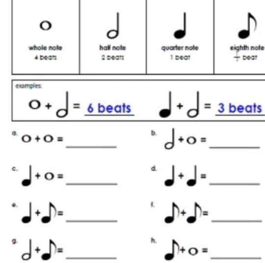 O+d=6beat + =_ 3beat
a.
0+0=
b.
_
_
□ +O=
_
_
c. || +O= □ 
d. | =
_
_
+ =
) n
=
_h. b+0= _
+
^ =