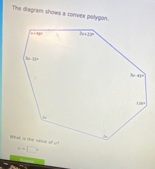 The diagram shows a convex polygon.
u=□°
Submit