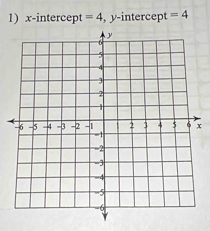 x-intercept =4 , y-intercept =4
x