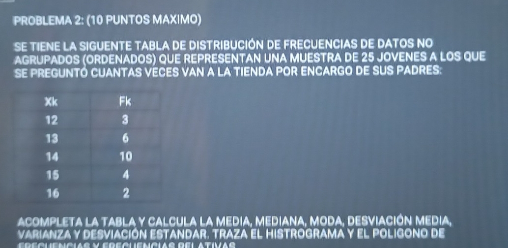 PROBLEMA 2: (10 PUNTOS MAXIMO) 
SE tIENE LA SIGUENTE TABLA DE DISTRIBUCIÓN DE FRECUENCIAS DE DATOS NO 
AGRUPADOS (ORDENADOS) QUE REPRESENTAN UNA MUESTRA DE 25 JOVENES A LOS QUE 
se preguntó cuantas veces vAn a la tienda por encargo de suS padres: 
ACOMPLEta la tABLA y calcula la Media, mediana, moda, desviación mEdia, 
VARIANZA y DESViACIóN ESTANDAR, TRAzA El HIStrOGRAMA y el pOligono de 
e d eo ne ncir y ereçienpiar del ativar