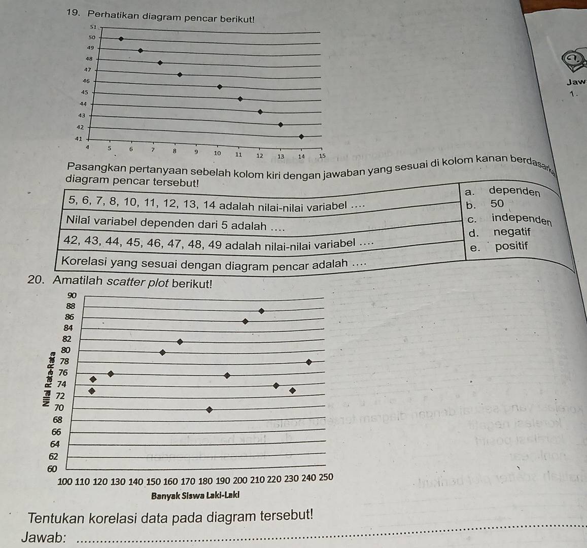 Jaw
1.
Pasangkan pertanyaan sebelah kolom kiri dengan jawaban yang sesuai di kolom kanan berdasark
diagram pencar tersebut!
a. dependen
5, 6, 7, 8, 10, 11, 12, 13, 14 adalah nilai-nilai variabel ..⋅ b. 50
crindependen
Nilaí variabel dependen dari 5 adalah ....
d. negatif
42, 43, 44, 45, 46, 47, 48, 49 adalah nilai-nilai variabel ....
e. positif
Korelasi yang sesuai dengan diagram pencar adalah ....
20. Amatilah scatter plot berikut!
90
88
86
84
82
80
78
76
74
72
70
68
66
64
62
60
100 110 120 130 140 150 160 170 180 190 200 210 220 230 240 250
Banyak Siswa Laki-Laki
_
Tentukan korelasi data pada diagram tersebut!
Jawab: