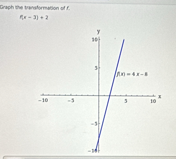 Graph the transformation of f,
f(x-3)+2