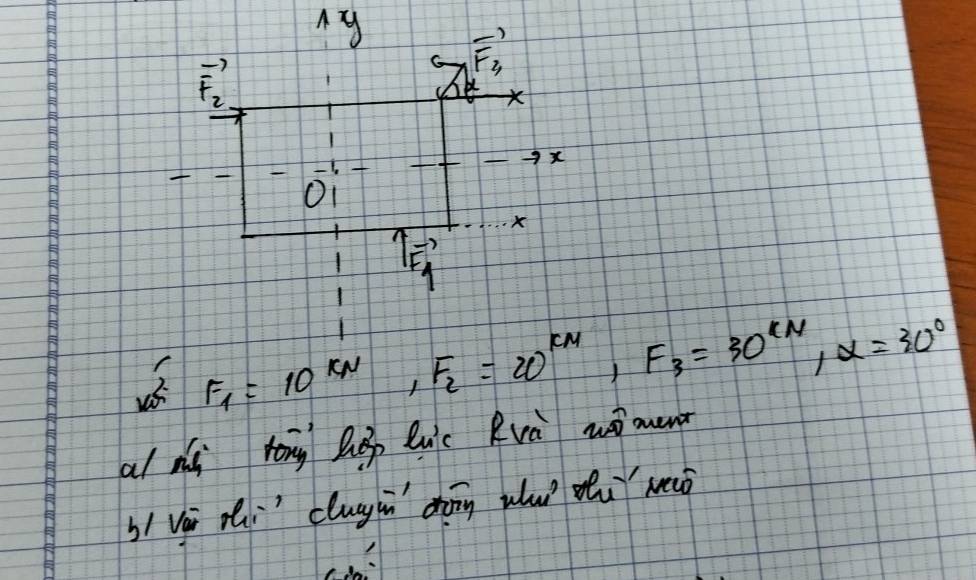 My vector F_3
vector F_2
x
O
X
vector T_vector F_4
F_1=10^(kN), F_2=20^(kM), F_3=30^(kN), alpha =30^0
al di rong hǒp Luc Rvà wáouen 
bVái zi cugin dhōng wu dhu wò