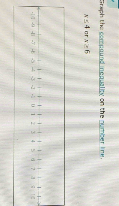 Graph the compound inequality on the number line.
x≤ 4 or x≥ 6