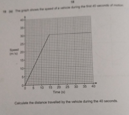 18 
1 () Te grath stowe the speed of a venicle during the first 40 seconds of motion. 
Spe 
(m/ 
Calculate the distance travelled by the vehicle during the 40 seconds.