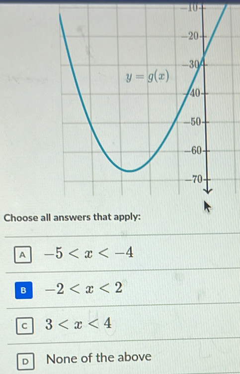 —10
Choose al
A -5
B -2
c 3
D None of the above
