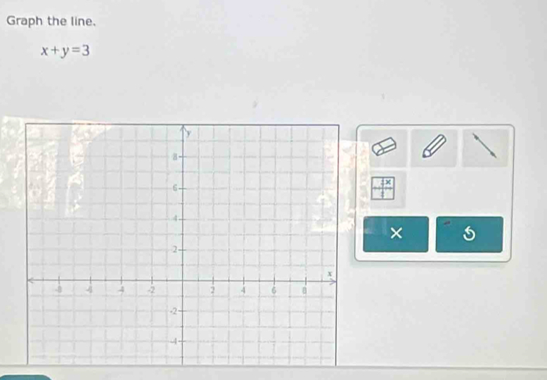 Graph the line,
x+y=3
×