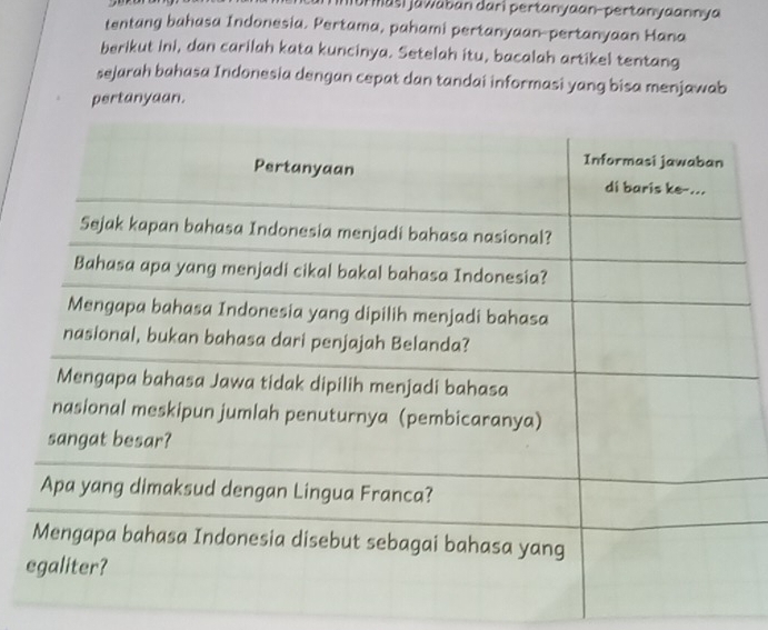 jurmasi ja Waban dari pertanyaan-pertanyaannya 
tentang bahasa Indonesia. Pertama, pahami pertanyaan-pertanyaan Hana 
berikut ini, dan carilah kata kuncinya. Setelah itu, bacalah artikel tentang 
sejarah bahasa Indonesia dengan cepat dan tandai informasi yang bisa menjawab 
pertanyaan.