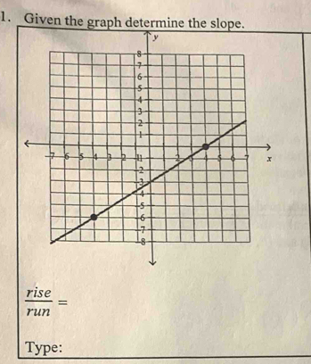 Given the graph determine the slope.
 rise/run =
Type: