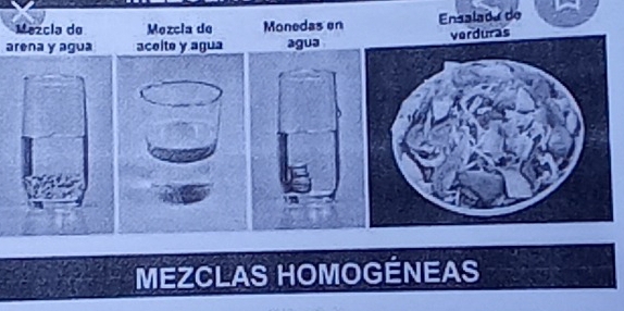 Mezcla do Mezcía de Monedasen Ensalada de 
arena y agua aceite y aguaagua 
MEZCLAS HOMOGÉNEAS