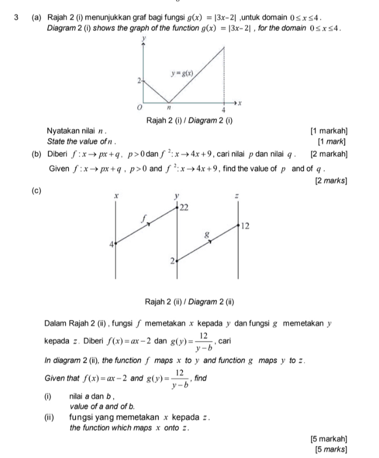 3 (a) Rajah 2 (i) menunjukkan graf bagi fungsi g(x)=|3x-2| ,untuk domain 0≤ x≤ 4.
Diagram 2 (i) shows the graph of the function g(x)=|3x-2| , for the domain 0≤ x≤ 4.
Rajah 2 (i) / Diagram 2 (i)
Nyatakan nilai  . [1 markah]
State the value of n . [1 mark]
(b) Diberi f:xto px+q,p>0 dan f^2:xto 4x+9 , cari nilai p dan nilai q . [2 markah]
Given f:xto px+q,p>0 and f^2:xto 4x+9 , find the value of pand of q .
[2 marks]
(c)
Rajah 2 (ii) / Diagram 2 (ii)
Dalam Rajah 2 (ii) , fungsi ∫ memetakan x kepada y dan fungsi g memetakan y
kepada z. Diberi f(x)=ax-2 dan g(y)= 12/y-b  , cari
In diagram 2 (ii), the function f maps x to y and function g maps y to z.
Given that f(x)=ax-2 and g(y)= 12/y-b  , find
(i) nilai a dan b ,
value of a and of b.
(ii) fungsi yang memetakan x kepada z.
the function which maps x onto z .
[5 markah]
[5 marks]