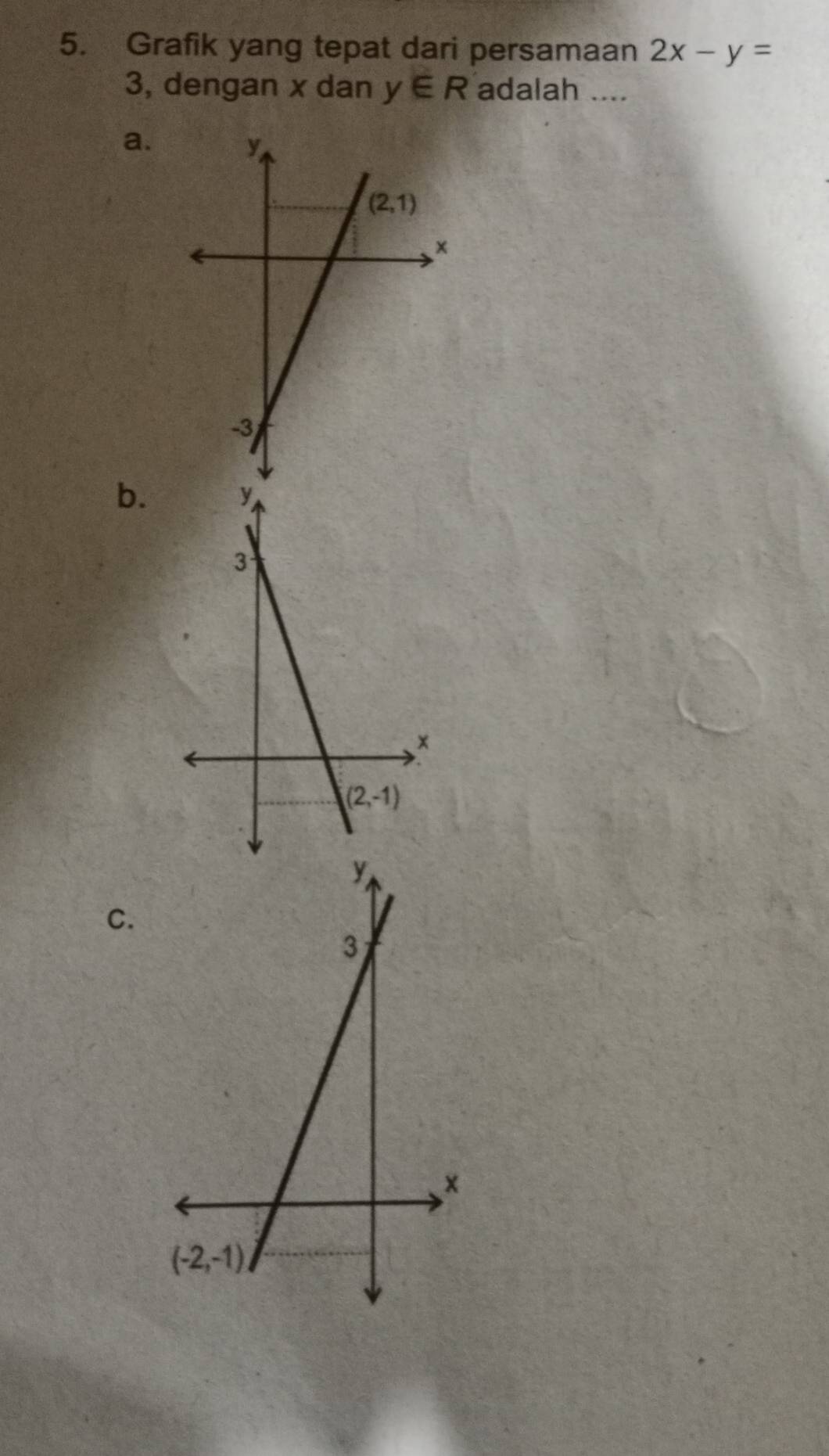 Grafik yang tepat dari persamaan 2x-y=
3, dengan x dan y∈ R adalah ....
a.
b.
C.