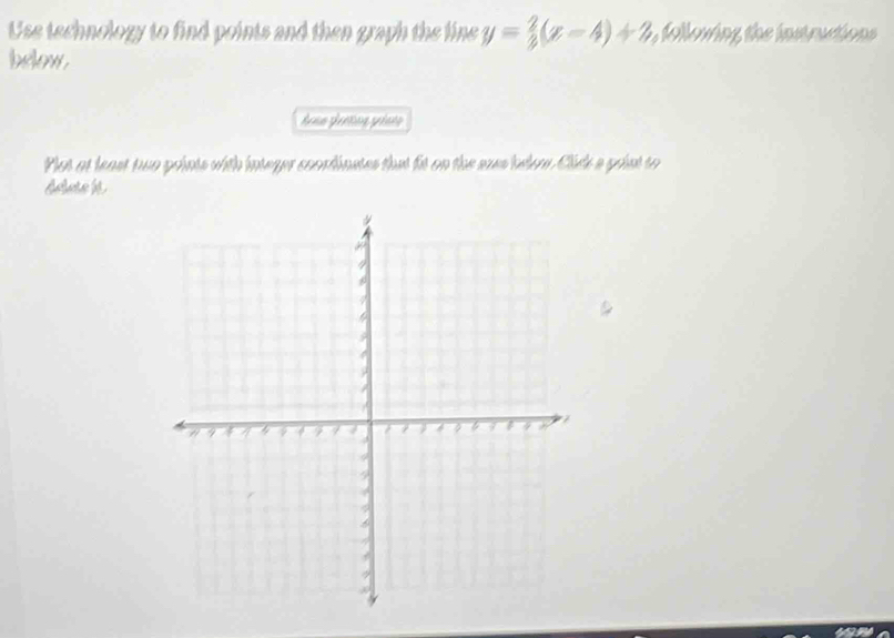 Use technology to find points and then graph the line y= 2/3 (x-4)+2 following the instructions 
below . 
Plot at least two points with integer coorfinates that fit on the eres blo. Click a print to