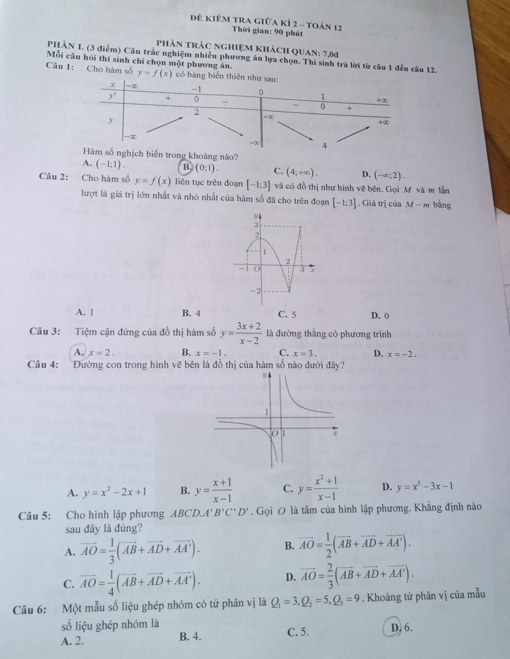 đẻ Kiêm tra giữa kÌ 2 - toán 12
Thời gian: 90 phút
phÀN trÁC nghiệM khách Quan: 7,0đ
PHÀN I. (3 điểm) Câu trắc nghiệm nhiều phương án lựa chọn. Thí sinh trả lời từ câu 1 đến câu 12.
Mỗi câu hỏi thí sinh chỉ chọn một phương án.
Câu 1: Cho hàm số y=f(x) có bảng biến
ng khoảng nào?
A. (-1;1).
B. (0;1).
C. (4;+∈fty ). D. (-∈fty ;2).
Câu 2: Cho hàm số y=f(x) liên tục trên đoạn [-1;3] và có đồ thị như hình vẽ bên. Gọi M và m lần
lượt là giá trị lớn nhất và nhỏ nhất của hàm số đã cho trên đoạn [-1;3]. Giá trị của M-m bǎng
A. 1 B. 4 C. 5 D. 0
Câu 3: Tiệm cận đứng của đồ thị hàm số y= (3x+2)/x-2  là đường thẳng có phương trình
A. x=2. B. x=-1. C. x=3. D. x=-2.
Câu 4: Đường con trong hình vẽ bên là đồ thị của hàm số nào dưới đây?
A. y=x^2-2x+1 B. y= (x+1)/x-1  C. y= (x^2+1)/x-1  D. y=x^3-3x-1
Câu 5: Cho hình lập phương ABCD.A'B'C'D'. Gọi O là tâm của hình lập phương. Khẳng định nào
sau đây là đúng?
A. vector AO= 1/3 (vector AB+vector AD+vector AA').
B. vector AO= 1/2 (vector AB+vector AD+vector AA').
C. vector AO= 1/4 (vector AB+vector AD+vector AA').
D. vector AO= 2/3 (vector AB+vector AD+vector AA').
Câu 6: Một mẫu số liệu ghép nhóm có tứ phân vị là Q_1=3,Q_2=5,Q_3=9. Khoảng tứ phân vị của mẫu
số liệu ghép nhóm là D, 6.
A. 2. B. 4.
C. 5.