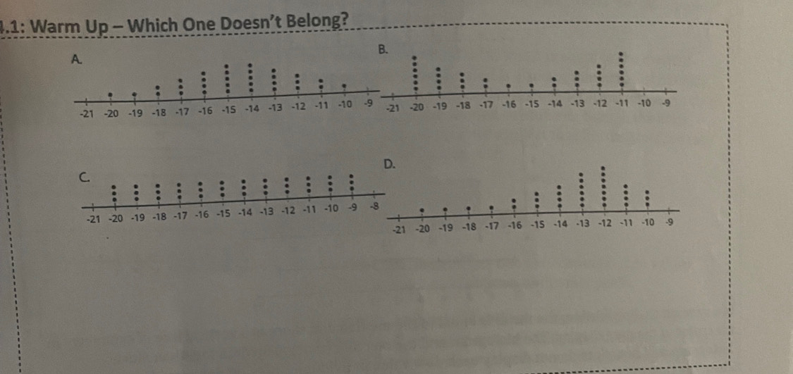 4.1: Warm Up - Which One Doesn’t Belong?