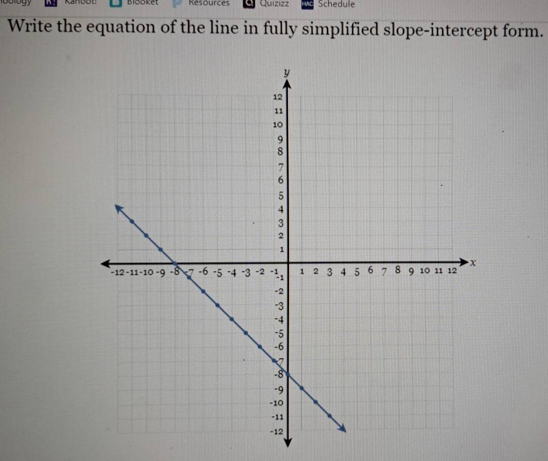 18blbgy Kanoot: Blooket Resources Quizizz Schedule 
Write the equation of the line in fully simplified slope-intercept form.