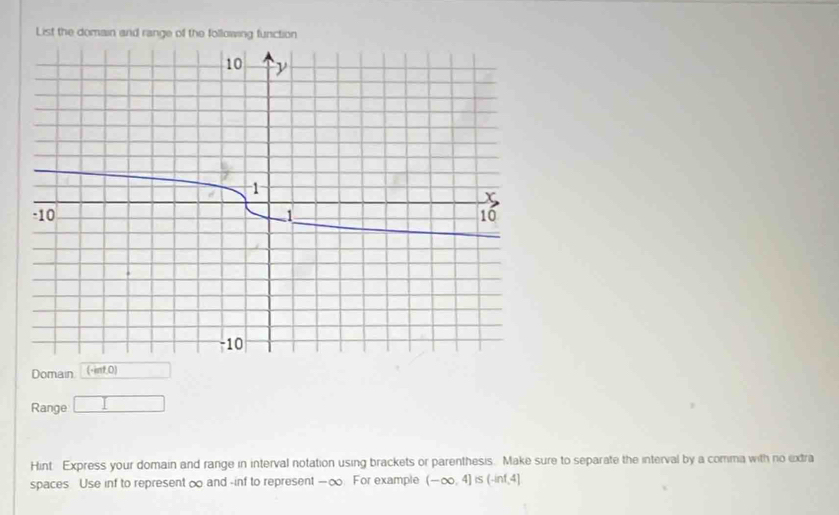 List the domain and range of the following function 
Domain (-int, 0) □  
Range □ 
Hint Express your domain and range in interval notation using brackets or parenthesis. Make sure to separate the interval by a comma with no extra 
spaces. Use inf to represent ∞ and -inf to represent —∞. For example (-∈fty ,4] S (-inf,4)