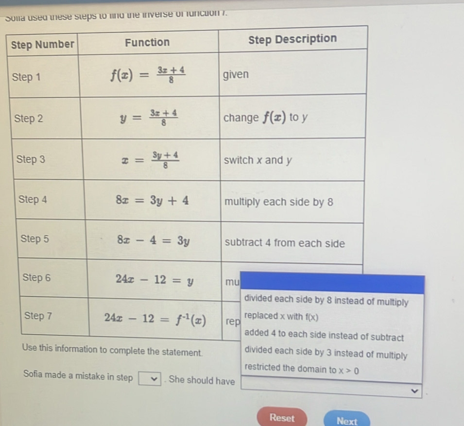 Sol used these steps to find the inverse of functon 7.
S
S
S
S
ement. 3 instead of multiply
restricted the domain to x>0
Sofia made a mistake in step . She should have
Reset Next