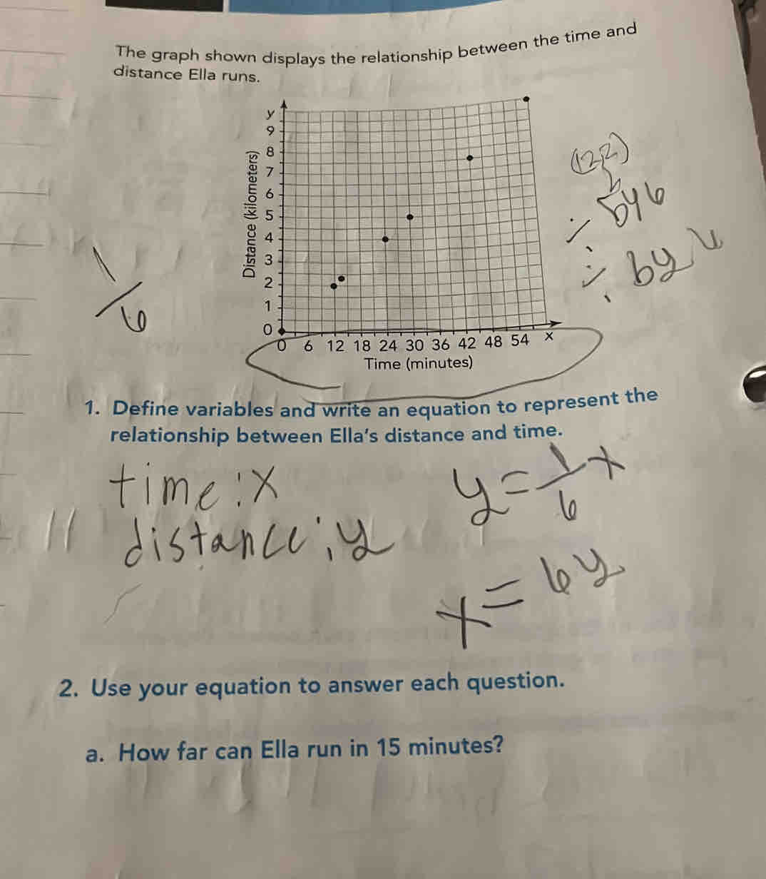 The graph shown displays the relationship between the time and 
distance Ella runs. 
1. Define variables and write an equation to represent the 
relationship between Ella's distance and time. 
2. Use your equation to answer each question. 
a. How far can Ella run in 15 minutes?