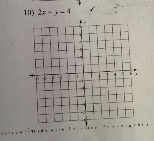 2x+y=4
C e r v e d. -r a